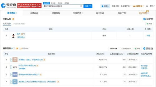 強(qiáng)強(qiáng)聯(lián)合，智啟未來(lái) 螞蟻、吉利聯(lián)手在渝成立千里智駕科技