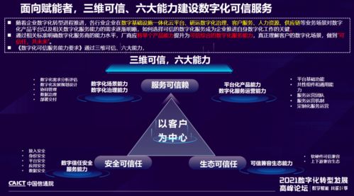 中國信通院發(fā)布《企業(yè)IT數(shù)字化成熟度》與《數(shù)字化可信服務(wù)》系列標(biāo)準(zhǔn)，引領(lǐng)數(shù)字技術(shù)服務(wù)規(guī)范化發(fā)展